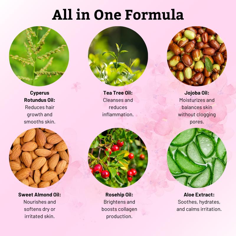 Cyperus Rotundus Oil for Natural Permanent Hair Reduction